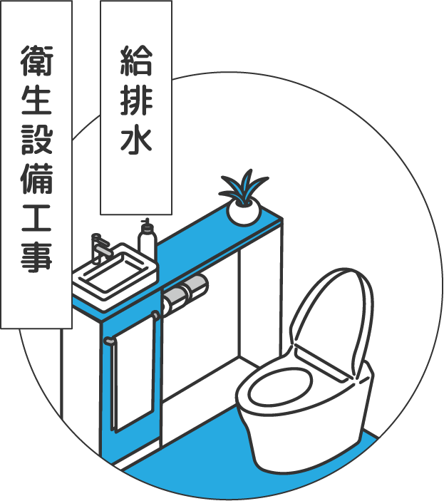 給排水衛生設備工事