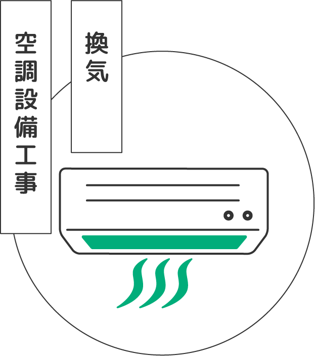 換気空調設備工事